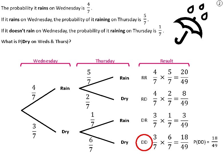 ② What is P(Dry on Weds & Thurs)? Wednesday Thursday Rain RR Rain Dry