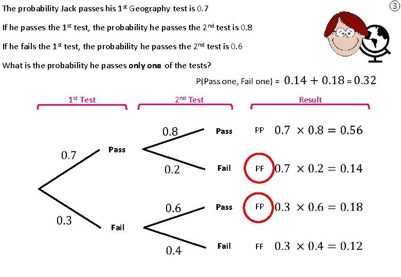 ③ The probability Jack passes his 1 st Geography test is 0. 7 If