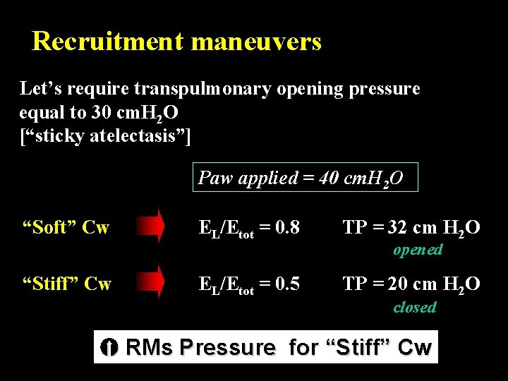 Recruitment maneuvers Let’s require transpulmonary opening pressure equal to 30 cm. H 2 O