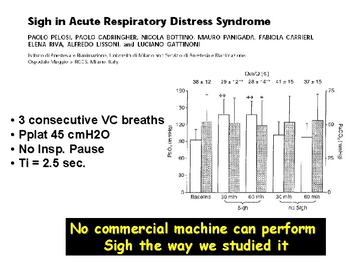  • 3 consecutive VC breaths • Pplat 45 cm. H 2 O •