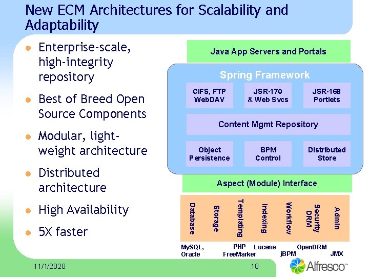 New ECM Architectures for Scalability and Adaptability l l l Enterprise-scale, high-integrity repository Best