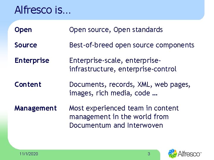 Alfresco is… Open source, Open standards Source Best-of-breed open source components Enterprise-scale, enterpriseinfrastructure, enterprise-control