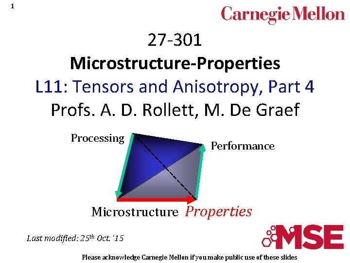 1 27 -301 Microstructure-Properties L 11: Tensors and Anisotropy, Part 4 Profs. A. D.