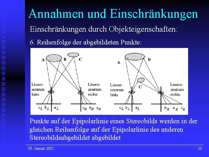 Annahmen und Einschränkungen durch Objekteigenschaften: 6. Reihenfolge der abgebildeten Punkte: Punkte auf der Epipolarlinie Annahmen und Einschränkungen durch Objekteigenschaften: 6. Reihenfolge der abgebildeten Punkte: Punkte auf der Epipolarlinie