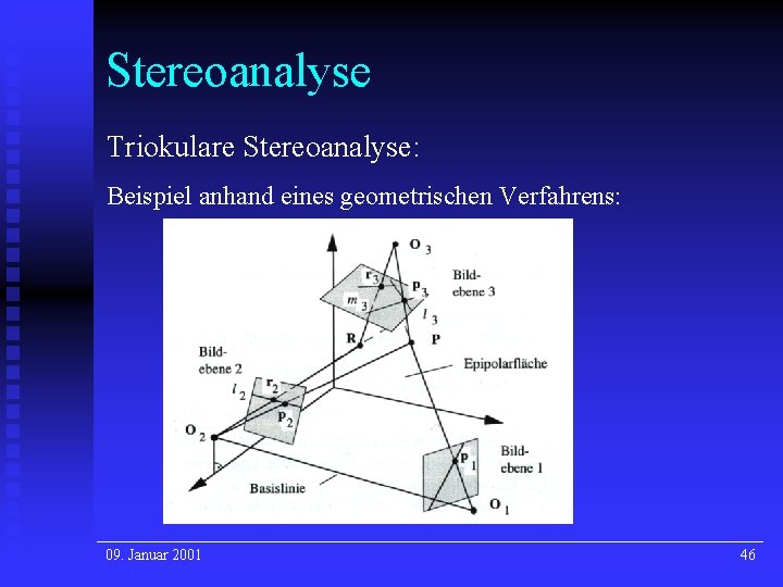 Stereoanalyse Triokulare Stereoanalyse: Beispiel anhand eines geometrischen Verfahrens: 09. Januar 2001 46 Stereoanalyse Triokulare Stereoanalyse: Beispiel anhand eines geometrischen Verfahrens: 09. Januar 2001 46