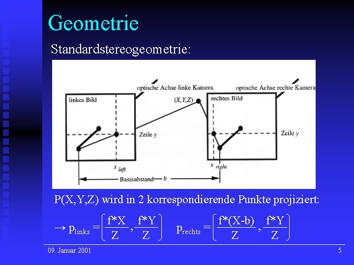 Geometrie Standardstereogeometrie: P(X, Y, Z) wird in 2 korrespondierende Punkte projiziert: → plinks = Geometrie Standardstereogeometrie: P(X, Y, Z) wird in 2 korrespondierende Punkte projiziert: → plinks =