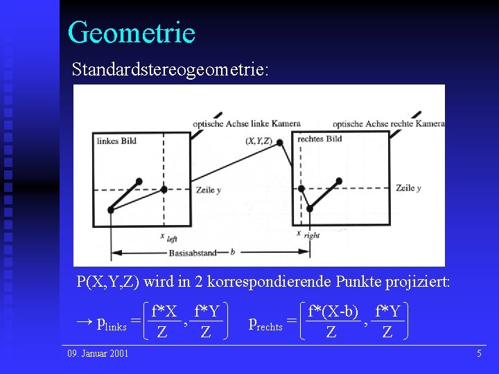 Geometrie Standardstereogeometrie: P(X, Y, Z) wird in 2 korrespondierende Punkte projiziert: → plinks =