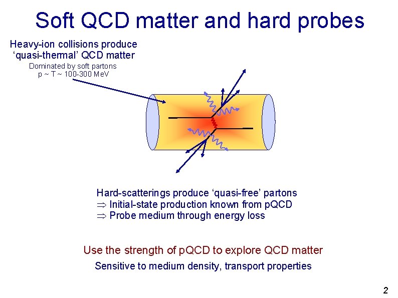 Soft QCD matter and hard probes Heavy-ion collisions produce ‘quasi-thermal’ QCD matter Dominated by