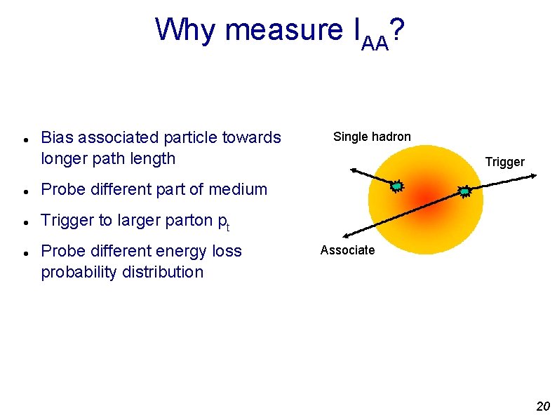 Why measure IAA? Bias associated particle towards longer path length Probe different part of