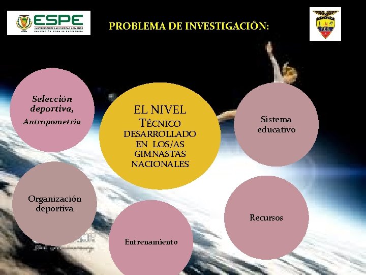 PROBLEMA DE INVESTIGACIÓN: Selección deportiva, Antropometría EL NIVEL TÉCNICO DESARROLLADO EN LOS/AS GIMNASTAS NACIONALES