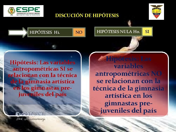 DISCUCIÓN DE HIPÓTESIS 1 HIPÓTESIS Hi. NO Hipótesis: Las variables antropométricas SI se relacionan