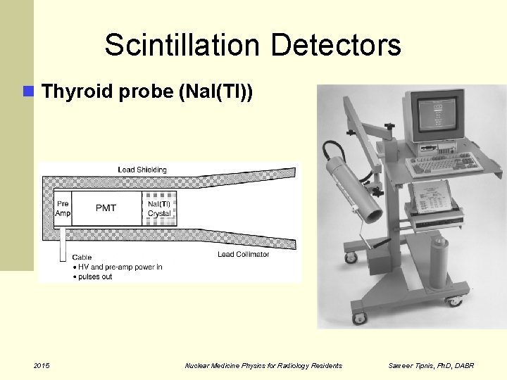 Scintillation Detectors Thyroid probe (Na. I(Tl)) 2015 Nuclear Medicine Physics for Radiology Residents Sameer