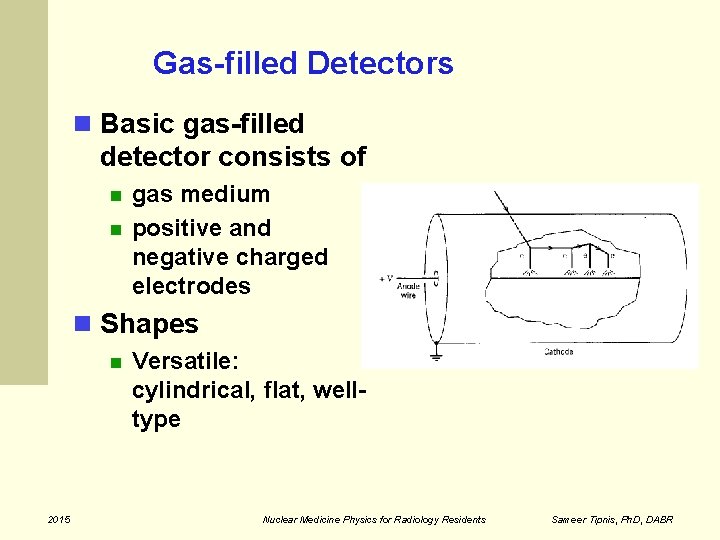 Gas-filled Detectors Basic gas-filled detector consists of gas medium positive and negative charged electrodes