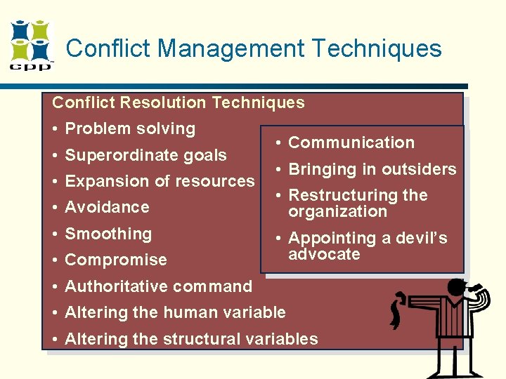 Conflict Management Techniques Conflict Resolution Techniques • Problem solving • Superordinate goals • Expansion Conflict Management Techniques Conflict Resolution Techniques • Problem solving • Superordinate goals • Expansion