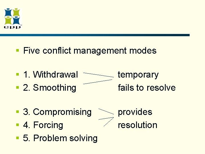 § Five conflict management modes § 1. Withdrawal § 2. Smoothing temporary fails to § Five conflict management modes § 1. Withdrawal § 2. Smoothing temporary fails to