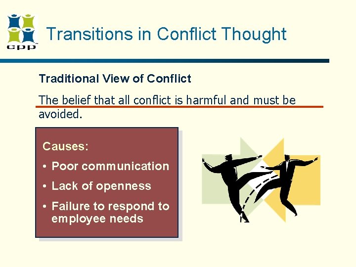 Transitions in Conflict Thought Traditional View of Conflict The belief that all conflict is Transitions in Conflict Thought Traditional View of Conflict The belief that all conflict is