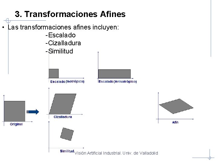 3. Transformaciones Afines • Las transformaciones afines incluyen: -Escalado -Cizalladura -Similitud Visión Artificial Industrial.