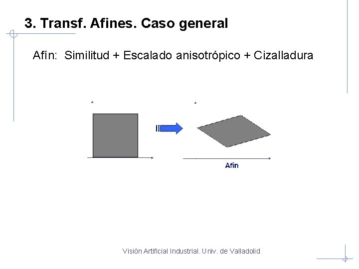 3. Transf. Afines. Caso general Afín: Similitud + Escalado anisotrópico + Cizalladura Visión Artificial