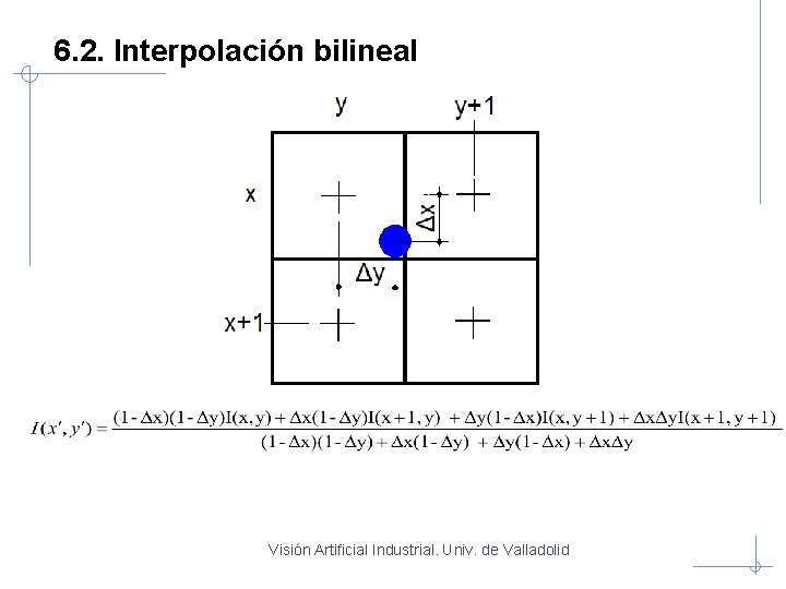 6. 2. Interpolación bilineal Visión Artificial Industrial. Univ. de Valladolid 