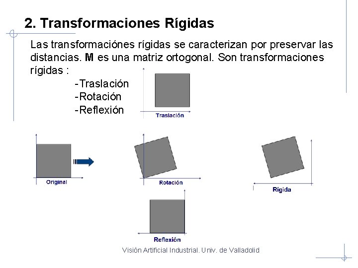 2. Transformaciones Rígidas Las transformaciónes rígidas se caracterizan por preservar las distancias. M es