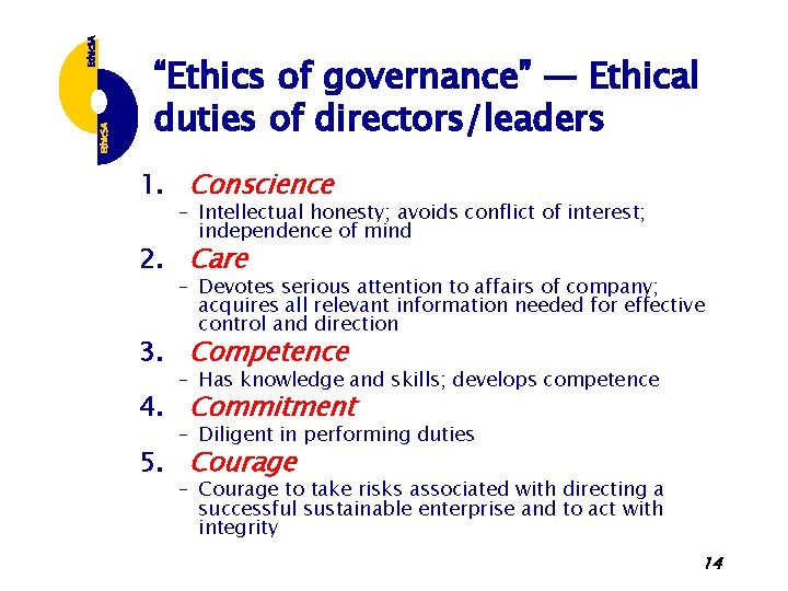 “Ethics of governance” — Ethical duties of directors/leaders 1. Conscience – Intellectual honesty; avoids