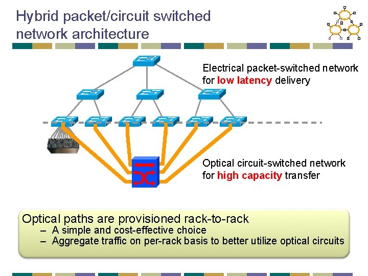 Hybrid packet/circuit switched network architecture Electrical packet-switched network for low latency delivery Optical circuit-switched