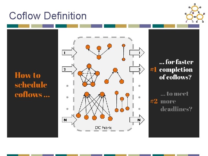 Coflow Definition 