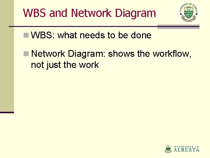 WBS and Network Diagram n WBS: what needs to be done n Network Diagram: