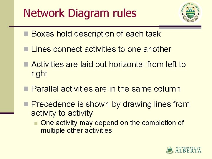 Network Diagram rules n Boxes hold description of each task n Lines connect activities