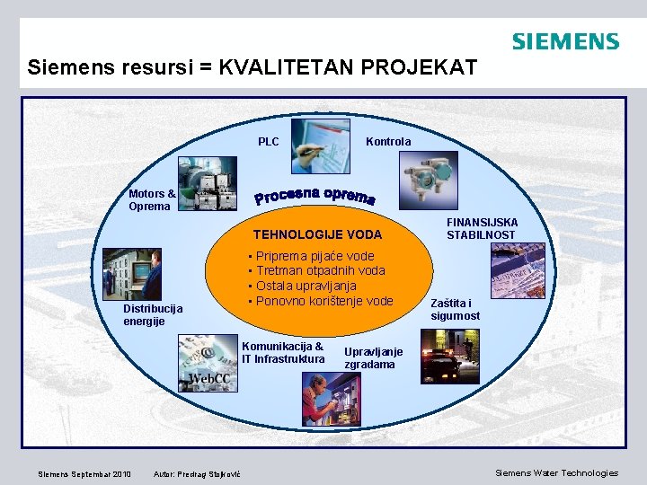 Siemens resursi = KVALITETAN PROJEKAT PLC Kontrola Motors & Oprema TEHNOLOGIJE VODA Distribucija energije