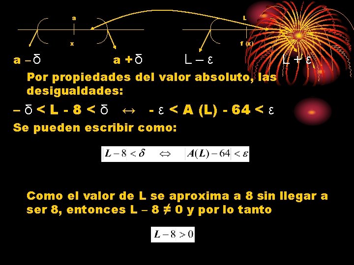 a x L f (x) a –δ a +δ L–ε L+ε Por propiedades del