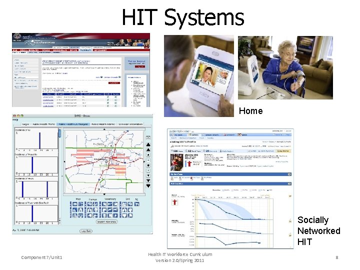 HIT Systems Home Public Health Systems Socially Networked HIT Component 7/Unit 1 Health IT