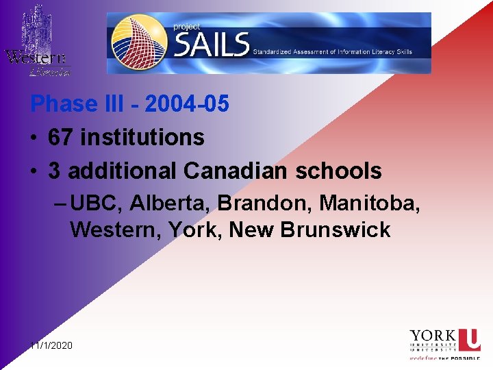 Phase III - 2004 -05 • 67 institutions • 3 additional Canadian schools –