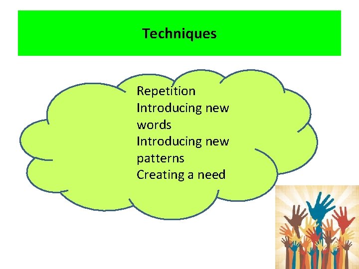 Techniques Repetition Introducing new words Introducing new patterns Creating a need 