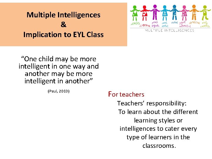 Multiple Intelligences & Implication to EYL Class “One child may be more intelligent in