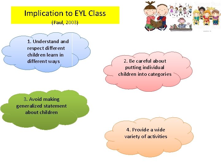 Implication to EYL Class (Paul, 2003) 1. Understand respect different children learn in different