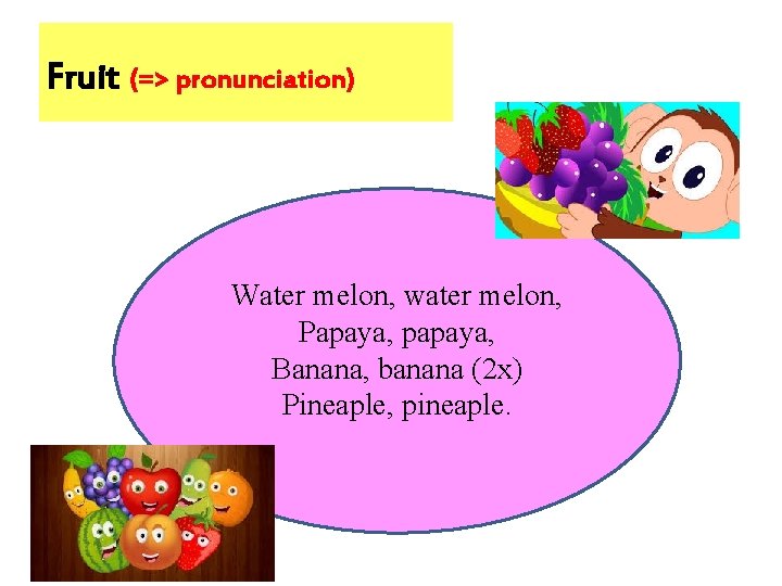 Fruit (=> pronunciation) Water melon, water melon, Papaya, papaya, Banana, banana (2 x) Pineaple,