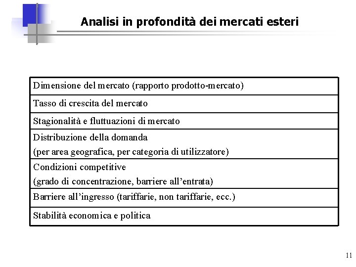 Analisi in profondità dei mercati esteri Dimensione del mercato (rapporto prodotto-mercato) Tasso di crescita