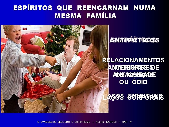 ESPÍRITOS QUE REENCARNAM NUMA MESMA FAMÍLIA SIMPÁTICOS ANTIPÁTICOS RELACIONAMENTOS ANTERIORESDE ANIMOSIDADE DE AFEIÇÃO OU