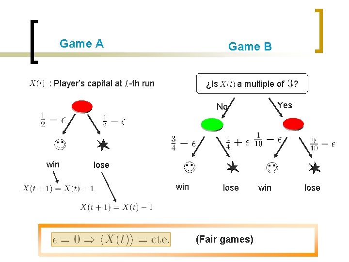 Game A Game B : Player’s capital at -th run ¿Is X(t) a multiple