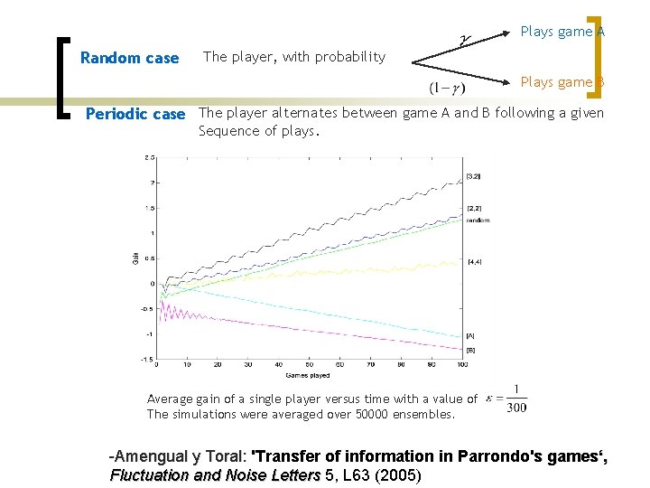 Plays game A Random case The player, with probability Plays game B Periodic case