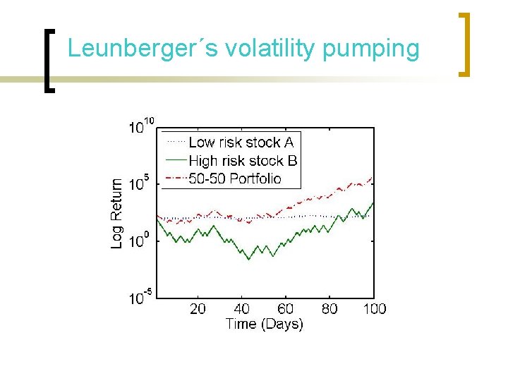 Leunberger´s volatility pumping 