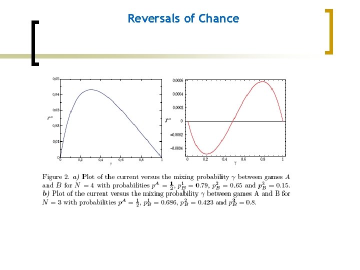 Reversals of Chance 