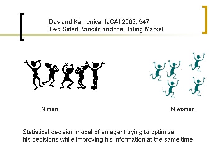 Das and Kamenica IJCAI 2005, 947 Two Sided Bandits and the Dating Market N