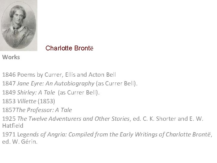 Charlotte Brontë Works 1846 Poems by Currer, Ellis and Acton Bell 1847 Jane Eyre: