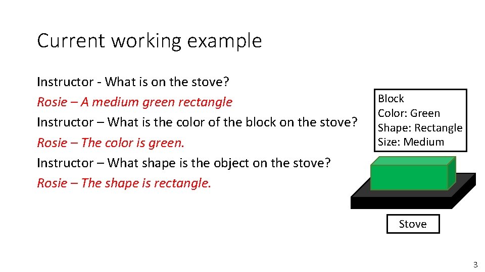 Current working example Instructor - What is on the stove? Rosie – A medium