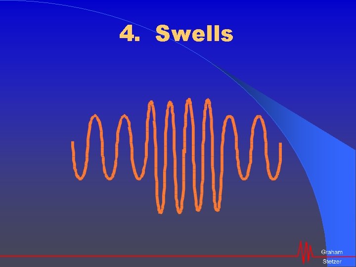 4. Swells 