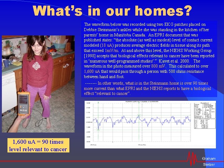 What’s in our homes? The waveform below was recorded using two EKG patches placed