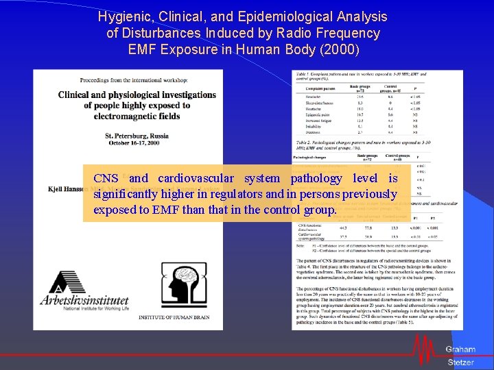 Hygienic, Clinical, and Epidemiological Analysis of Disturbances Induced by Radio Frequency EMF Exposure in