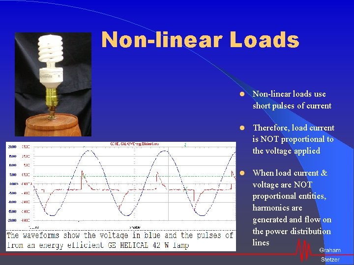 Non-linear Loads Non-linear loads use short pulses of current Therefore, load current is NOT